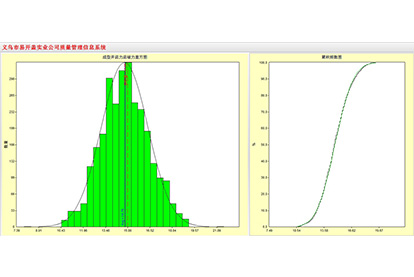 Sistema de gestión de calidad